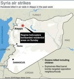 Deaths reported in Syria shelling 