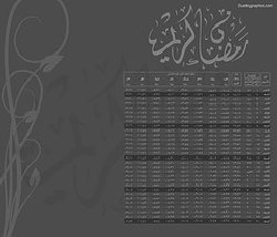 Your Time During Ramadan 